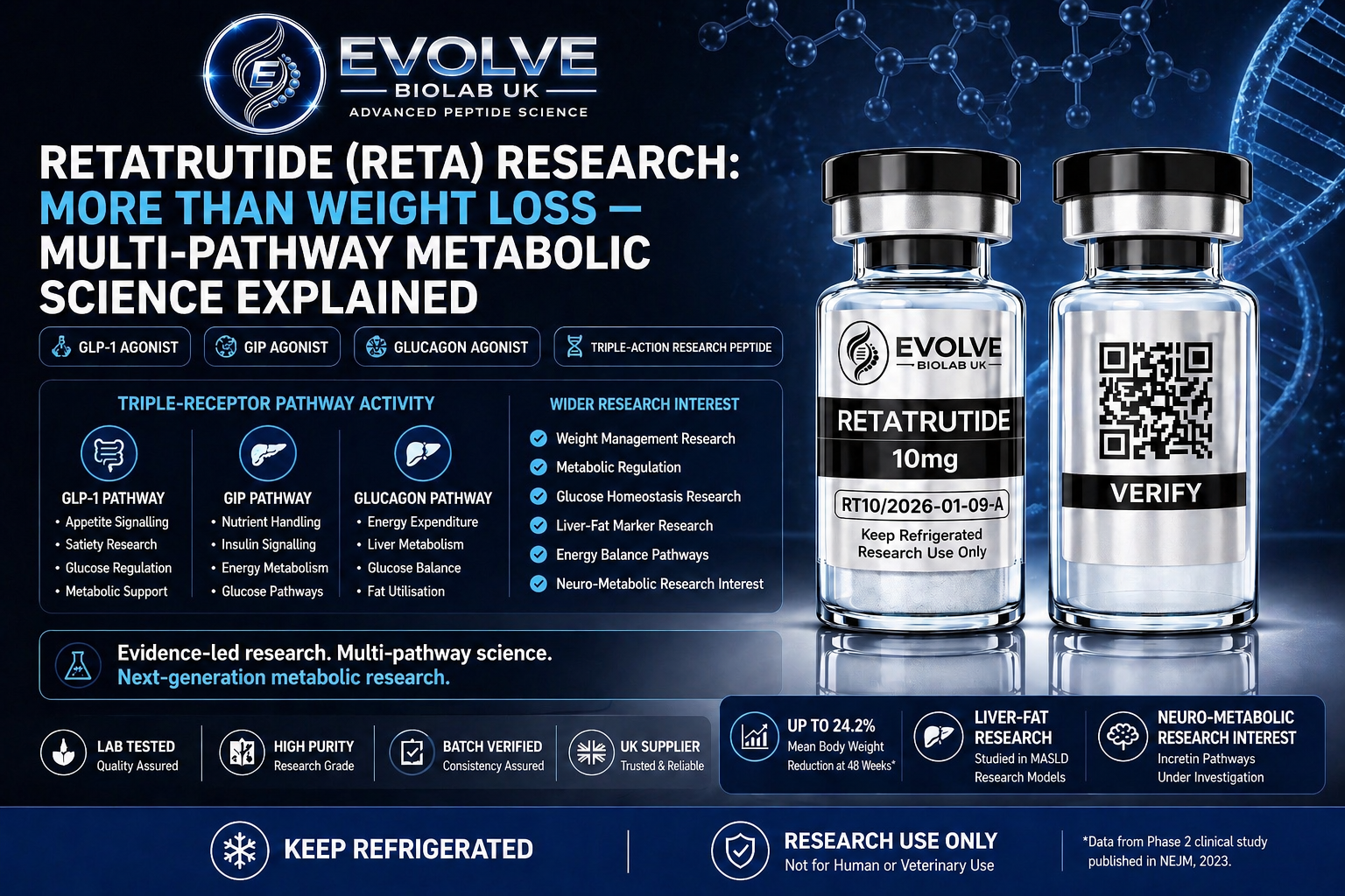 biolongevity labs retatrutide Retatrutide (RETA) Research Article biolongevity labs retatrutide Retatrutide (RETA) Research Article