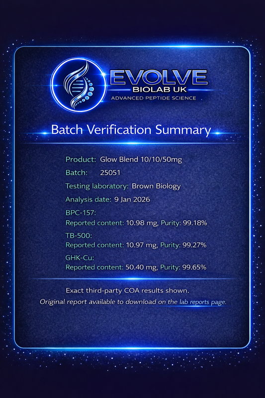 Glow Stack 70mg. (GHK-Cu + BPC-157 + TB-500)