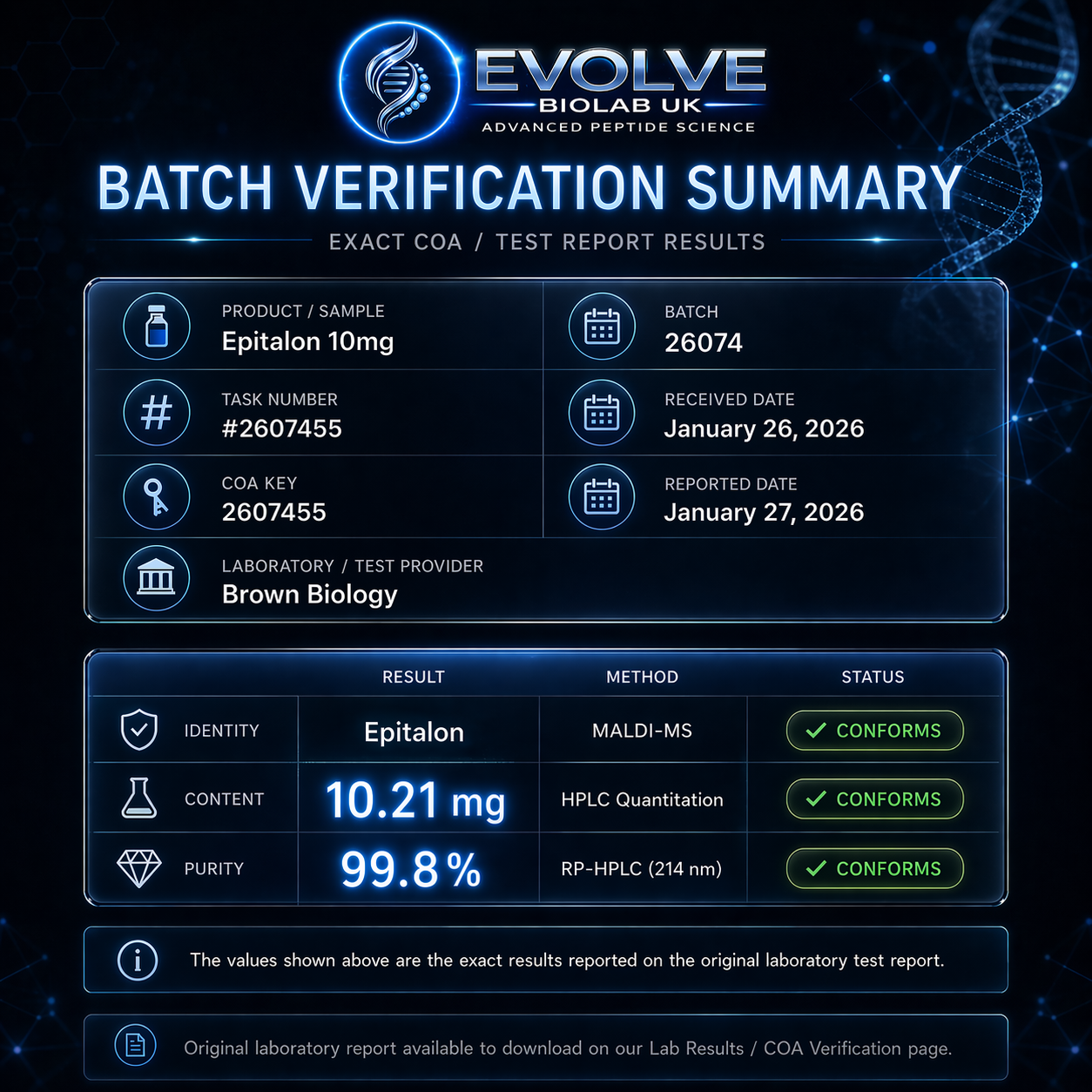 Epitalon 10mg - Evolve Biolab UK batch verified and COA verified Epitalon 10mg lab tested peptide vial details with purity 99.