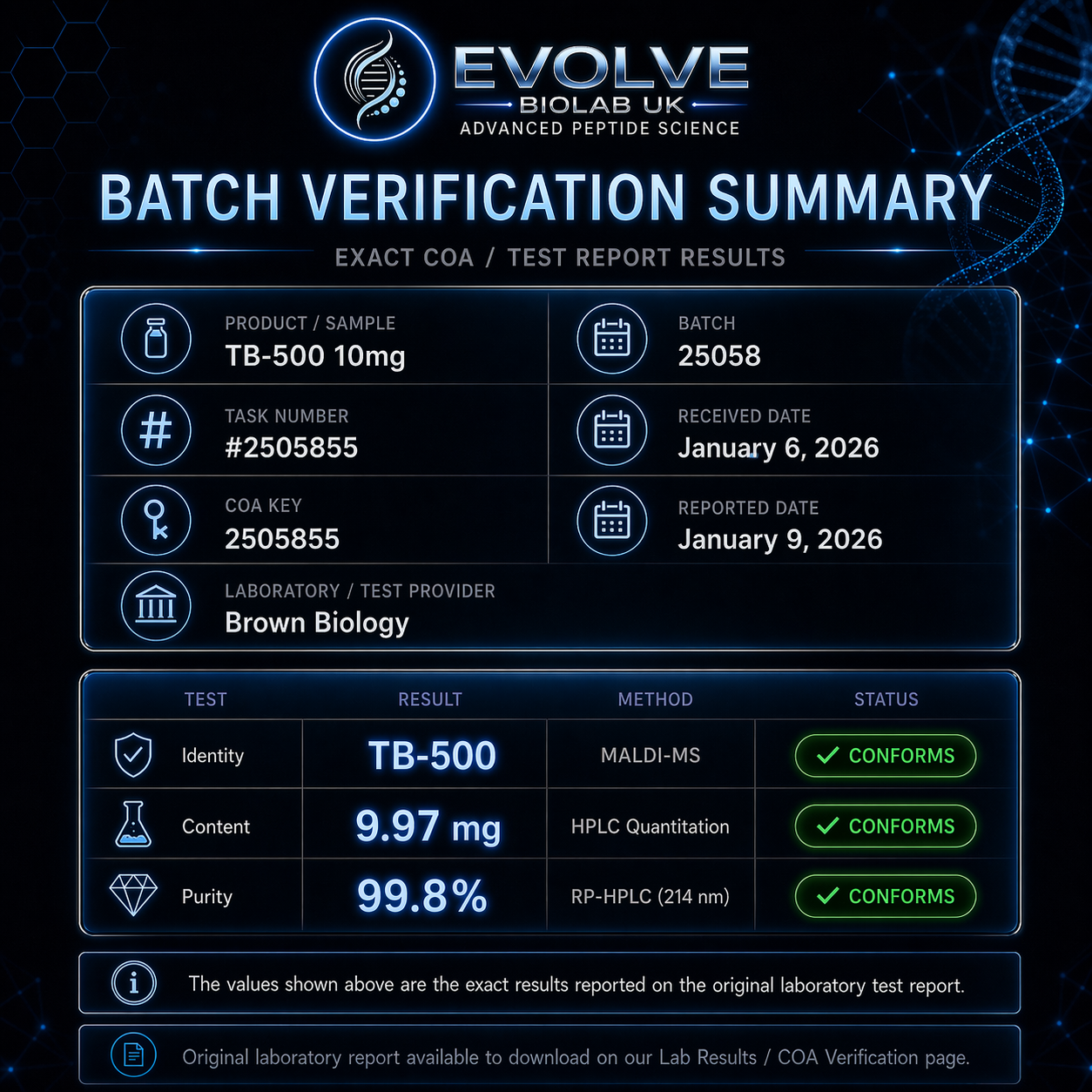TB-500 - Evolve Biolab UK TB-500 peptide vial batch verification summary with lab tested, COA and batch verified results, research.