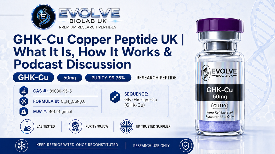 GHK-Cu Copper Peptide UK research guide and podcast discussion image with Evolve Biolab UK 50mg research peptide vial, purity 99.76%, batch details, and scientific information.