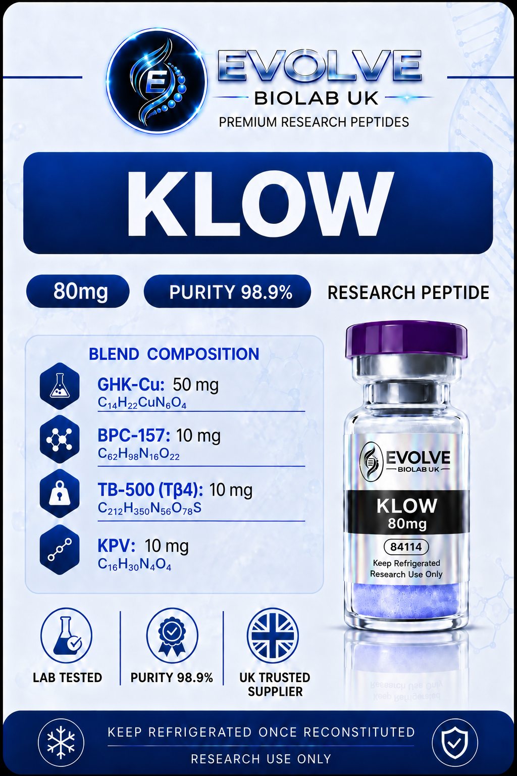 KLOW 80mg