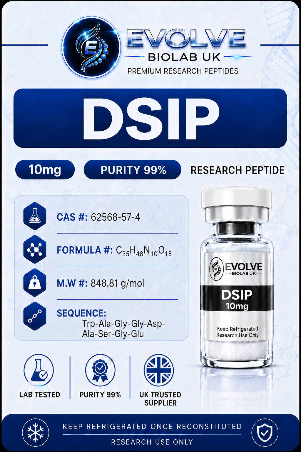 DSIP