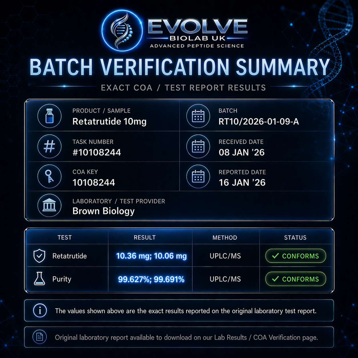 Retatrutide - Evolve Biolab UK batch verified COA verified Retatrutide 10mg peptide vial lab tested peptide from research peptides UK.