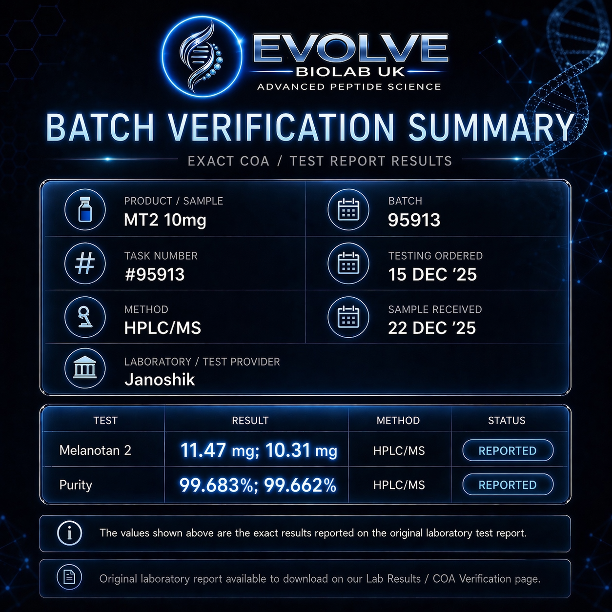 Melanotan II Research Peptide UK 10mg | Lab Tested | Evolve Biolab UK Melanotan II Research Peptide UK 10mg | Lab Tested | Evolve Biolab UK