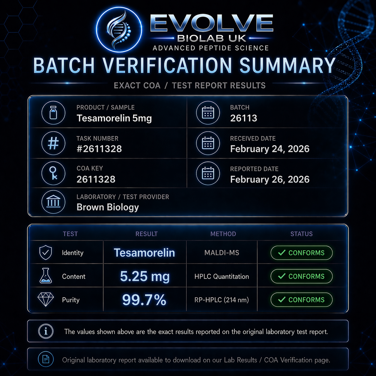 Tesamorelin - Evolve Biolab UK Tesamorelin batch verification summary with lab tested peptide vial labeled 5mg, batch 26113, COA verified.