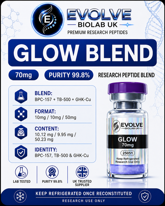 Glow Stack 70mg.                                     (GHK-Cu + BPC-157 + TB-500)