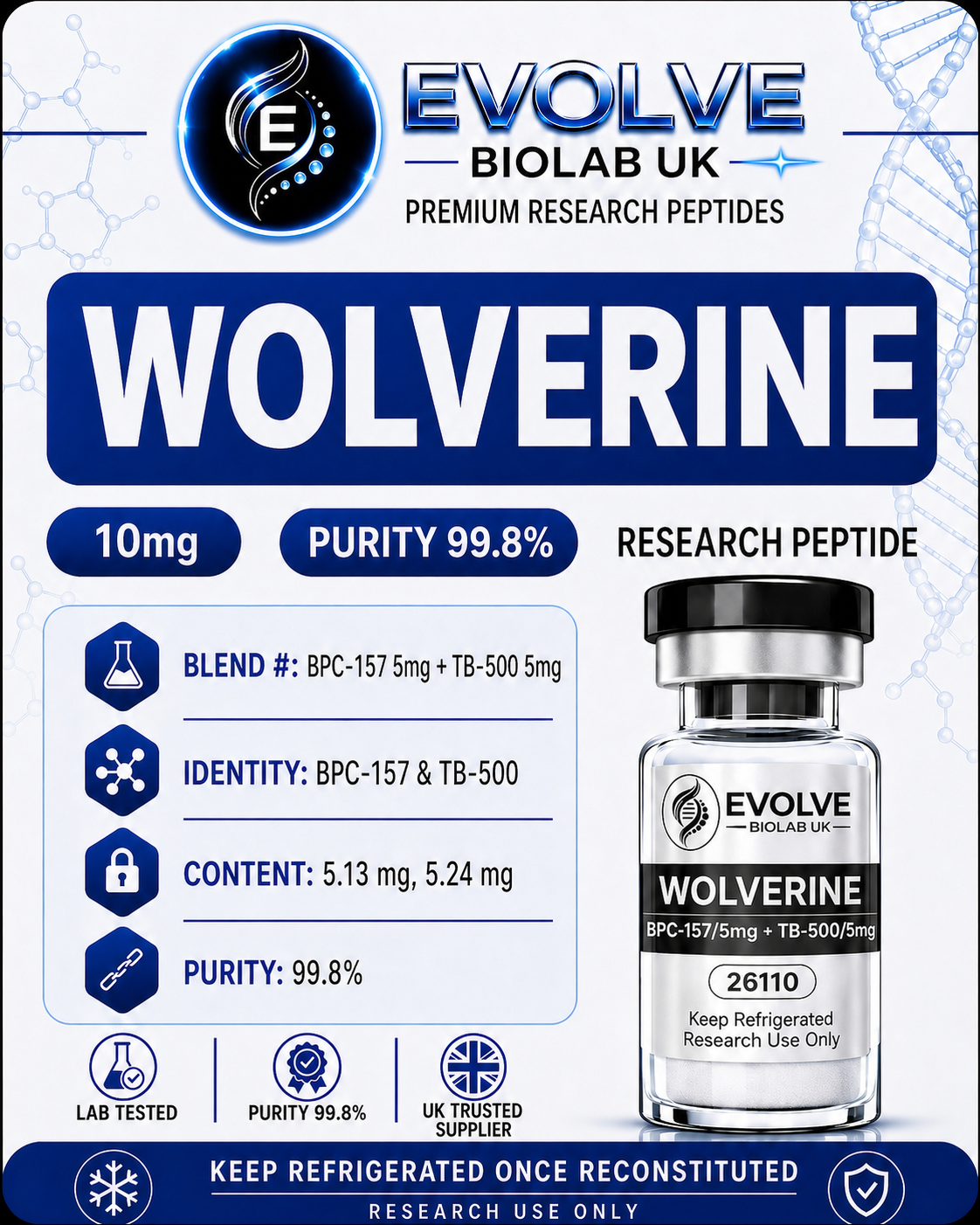 Wolverine Blend 10mg & 20mg | Lab Tested